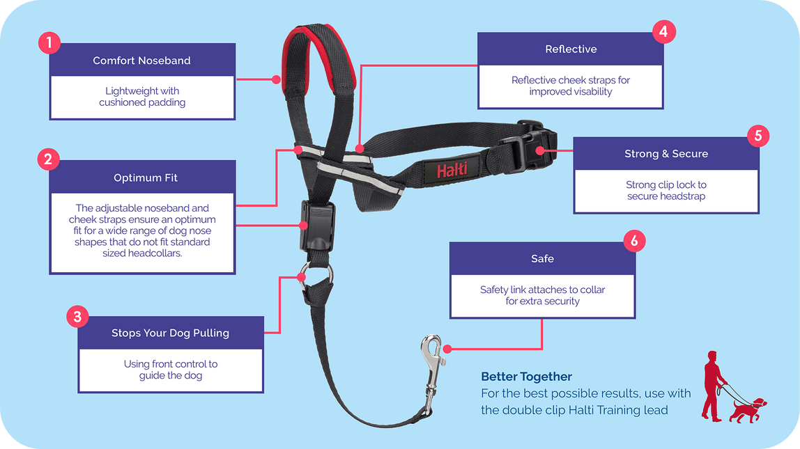 Halti Optifit Zwart Large