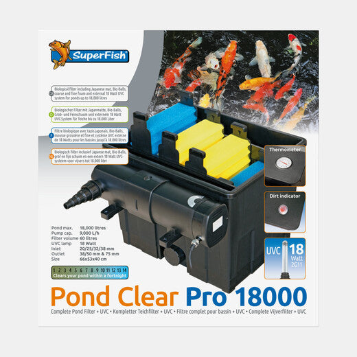 Pondclear Pro 18000 UVC-18W