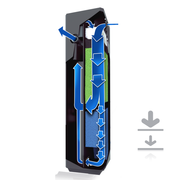 Bioflow Filter L 6.0