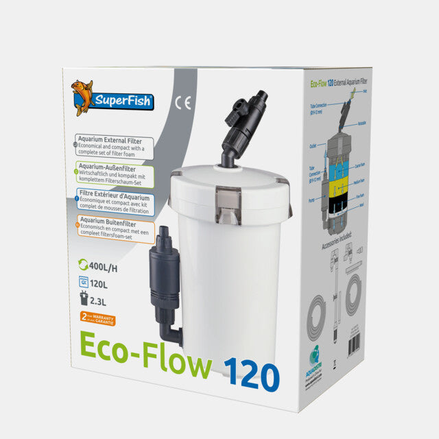 AnimalstoreXL Eco Flow 120