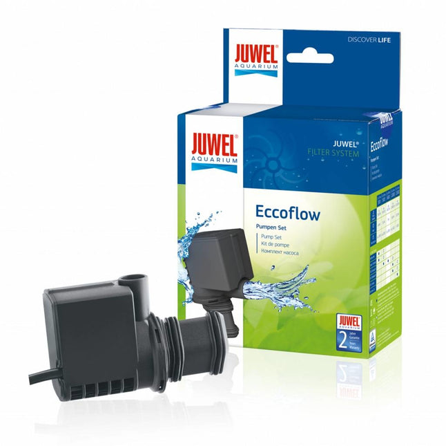 Eccoflow 1500